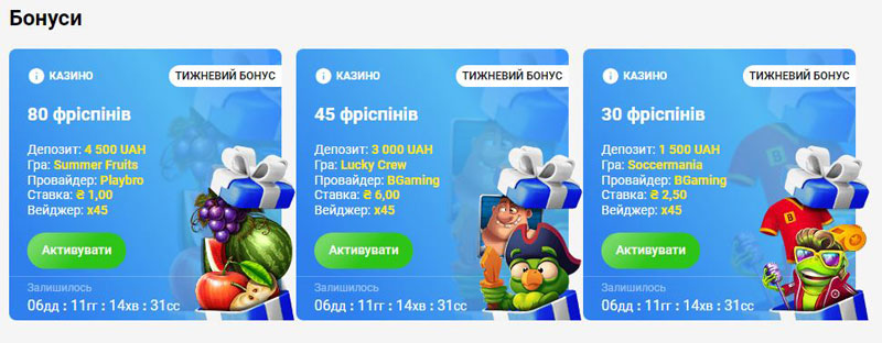 Бонуси від онлайн-казино Слоттіка